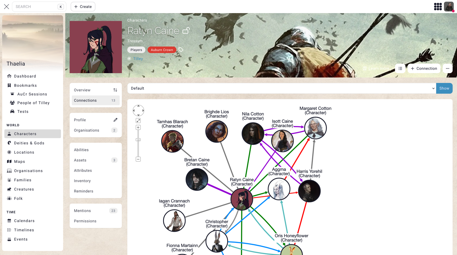 Kanka relationship map showing a character connected to factions, locations, and other NPCs